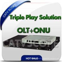 Triple Play Network Olt ONU